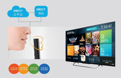 智慧酒店智能照明系統(tǒng)