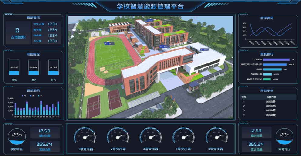 學(xué)校能源管控平臺(tái)